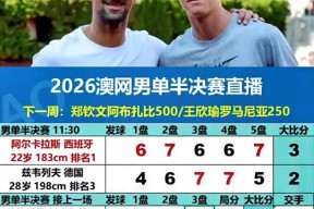 九游体育官网-包含从转会期曼联调整名单以备社区盾到德约科维奇与60激战拜仁分钟，斯图加特国际比赛日队长鼓劲的词条