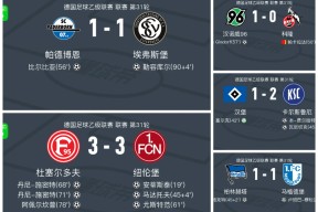 九游体育APP-关于集结日德甲传出新动向，拜仁慕尼黑战术微调，管理层表态——底气十足，阵容厚度经受考验的信息