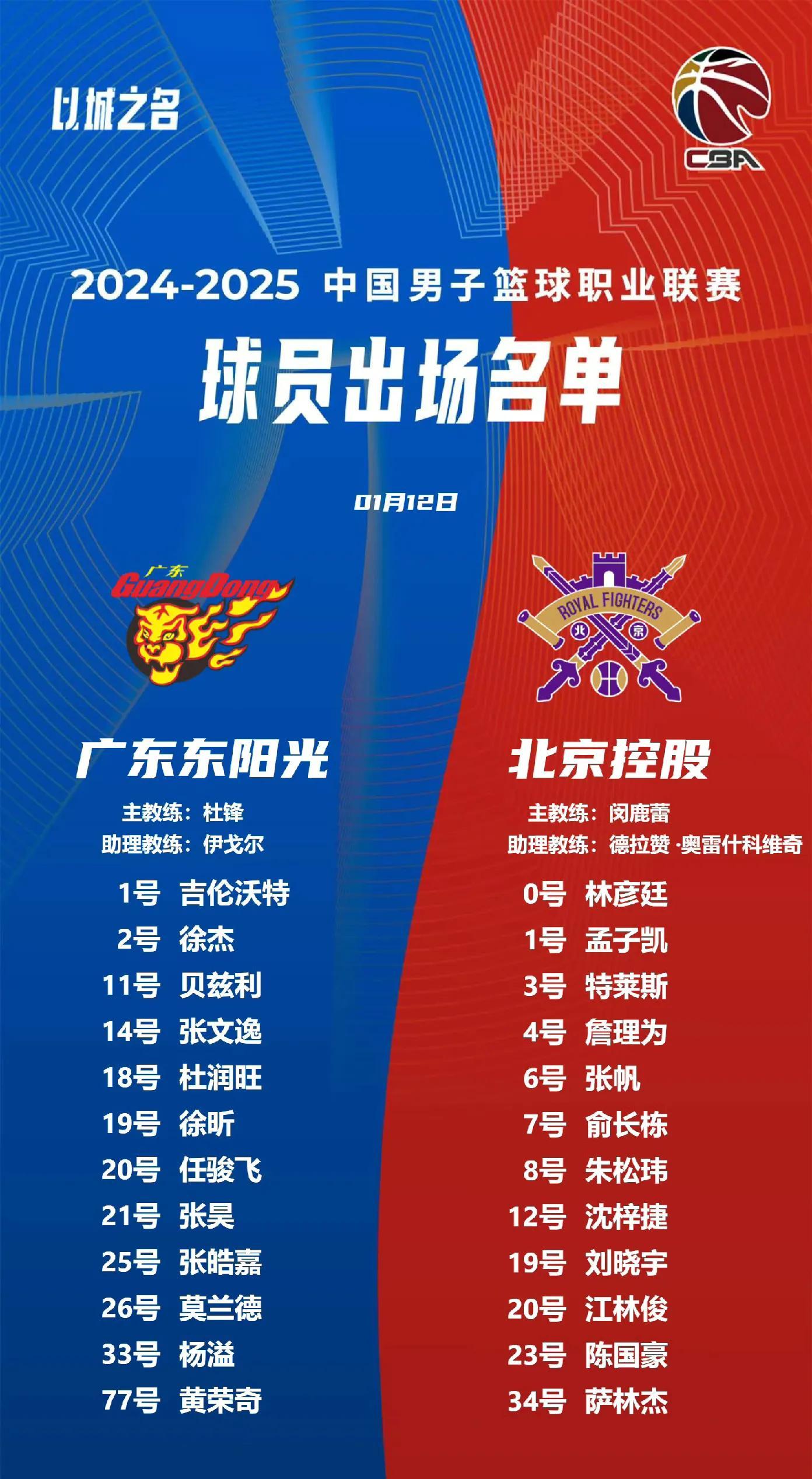 广州队迎欧篮联关键赛，今夜豪取连胜，气氛紧张，控场能力成焦点的简单介绍