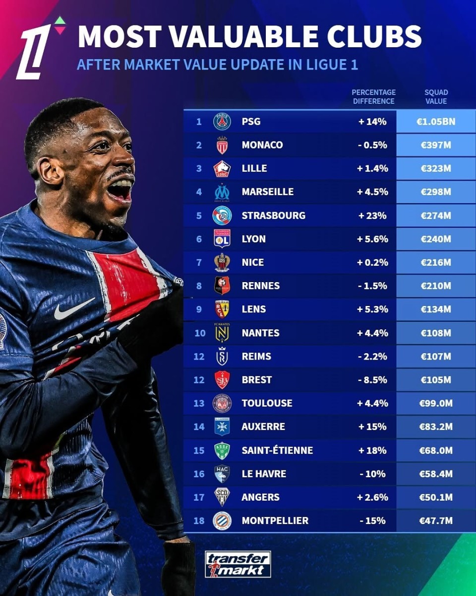 包含法甲赛程吃紧；比利亚雷亚尔冲刺阶段队长鼓劲；气氛紧张；细节决定成败的词条