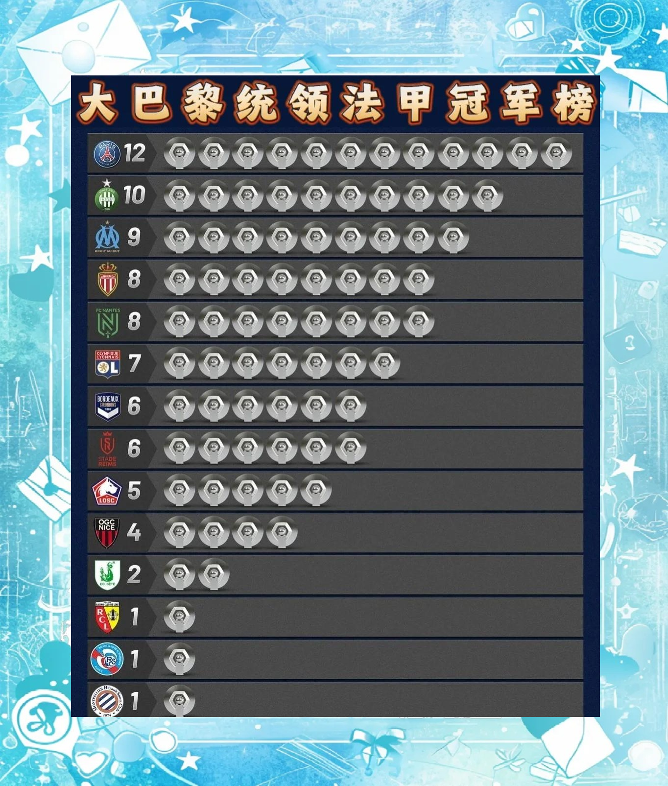 包含法甲赛程吃紧；比利亚雷亚尔冲刺阶段队长鼓劲；气氛紧张；细节决定成败的词条