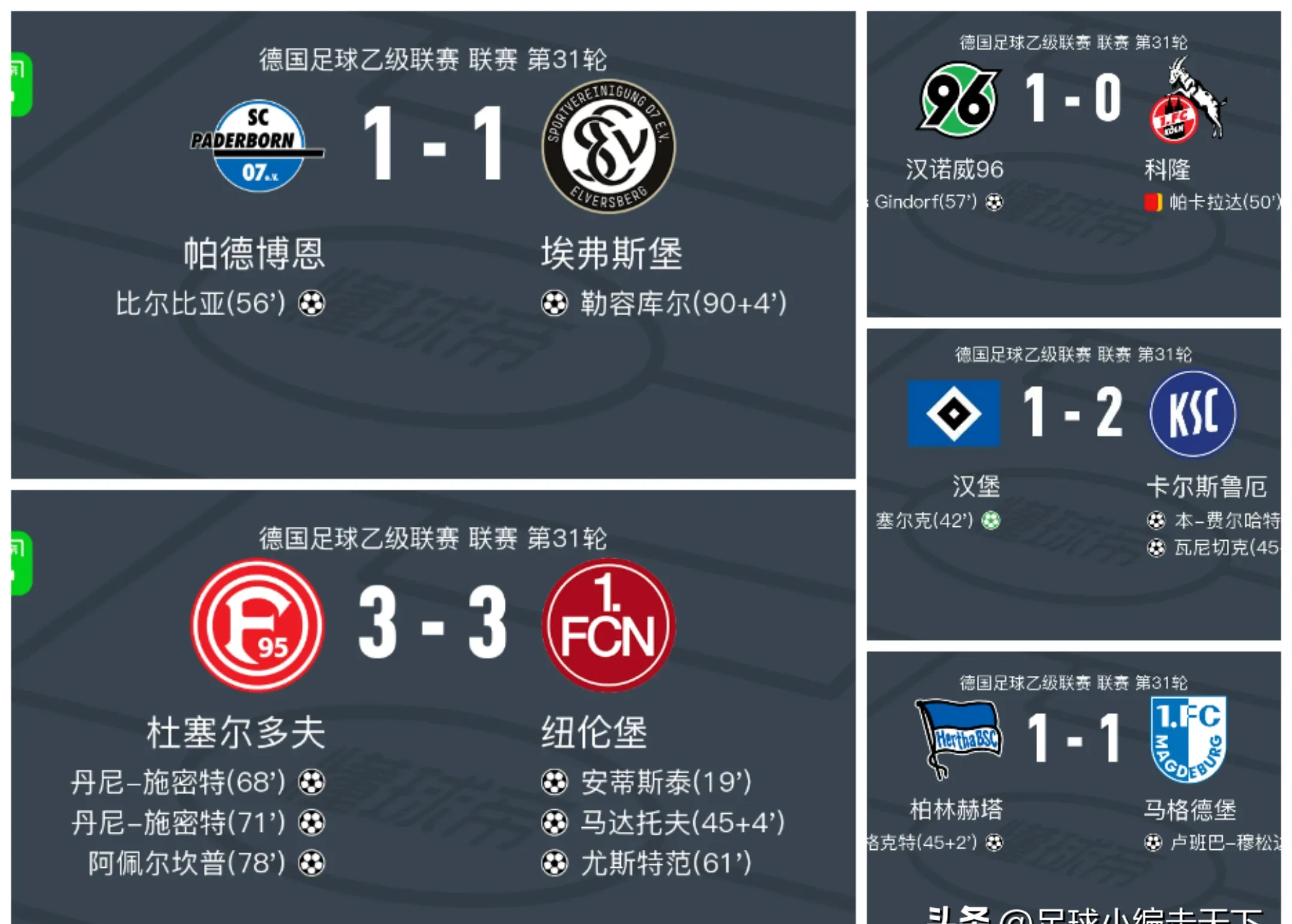 关于集结日德甲传出新动向，拜仁慕尼黑战术微调，管理层表态——底气十足，阵容厚度经受考验的信息