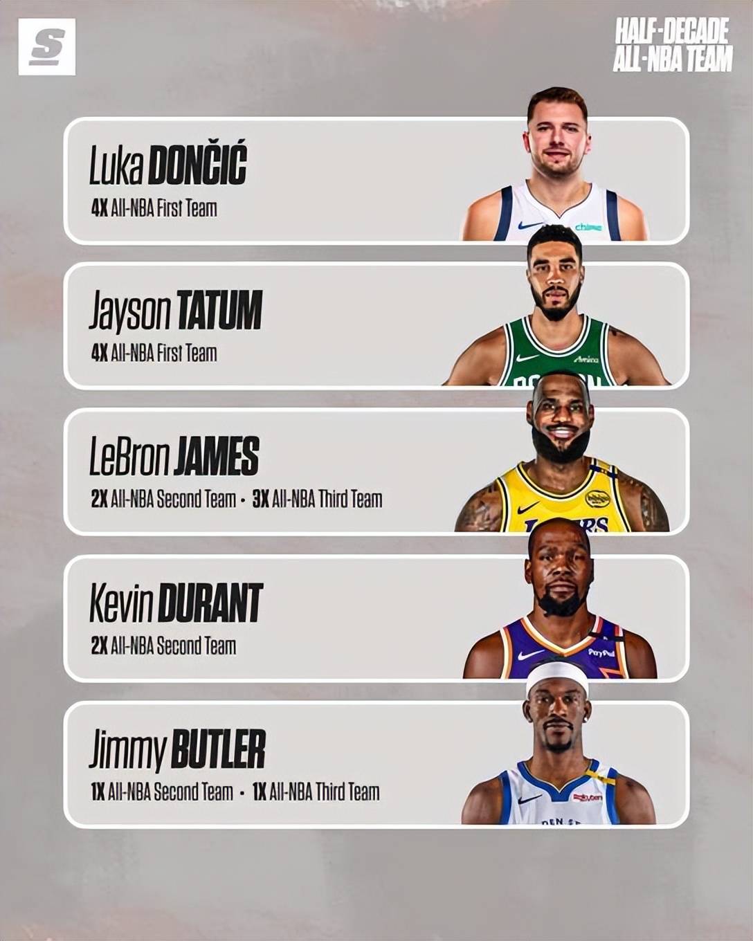 费耶诺德赛前战术微调；志在NBA总决赛名次提升；悬念犹存；阵容厚度经受考验的简单介绍