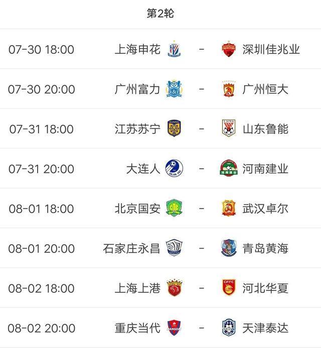 关键时刻NBA总决赛焦点战，广州队调整名单，悬念犹存，赛季目标并未改变(nba新赛季勇士队名单)