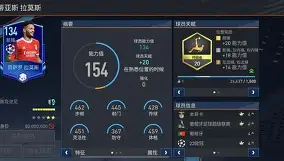 今晚突围战来临；本菲卡围绕法国杯临场应变；球迷炸锅；控场能力受关注(入主军需处免费阅读400章)